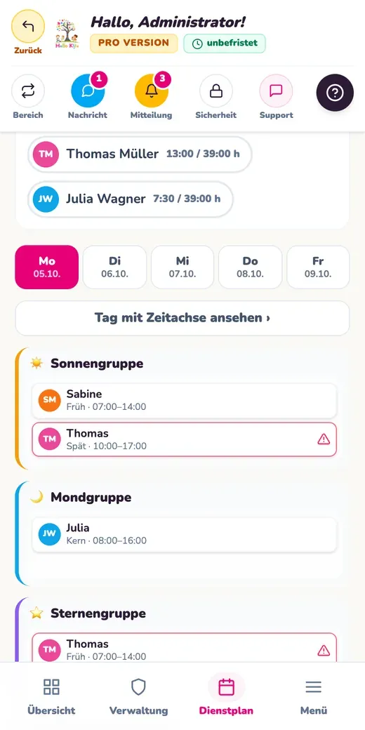 Originalausschnitt aus Hello Kita mit Testdaten: Dienstplan mit Wochenleiste und den Gruppen Sonne, Mond und Sterne.